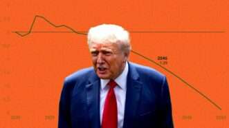 President Donald Trump with an economic growth chart | Illustration: Eddie Marshall | Tom Williams | CQ Roll Call | Newscom | Budget Lab Yale