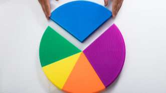 Hands place (or remove) a segment of a pie chart. | Andrey Popov | Dreamstime.com