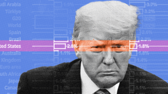 Illustration of President Donald Trump with the OECD's growth projections overlayed | Credit: Adani Samat, White House/ZUMA Press/Newscom