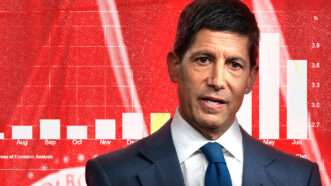 Kevin Warsh, the chair of the Federal Reserve | Illustration: Adani Samat. Photo: ANNABELLE GORDON/UPI/Newscom/Trading Economics