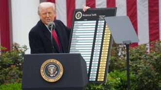Donald Trump holding a board of tariffs on 'Liberation Day' | Chris Kleponis - CNP/Polaris/Newscom
