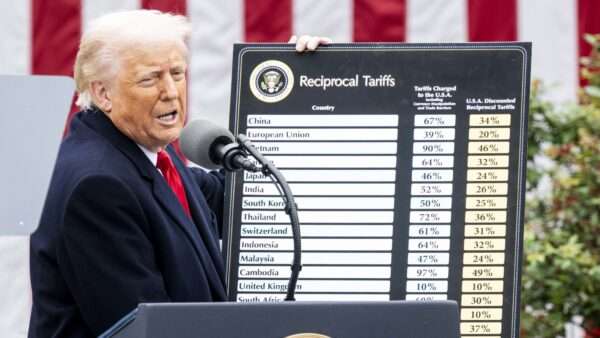 President Trump on "Liberation Day" holding up a tariff chart | Michael Brochstein/ZUMAPRESS/Newscom