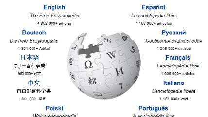Large image on homepages | Wikipedia