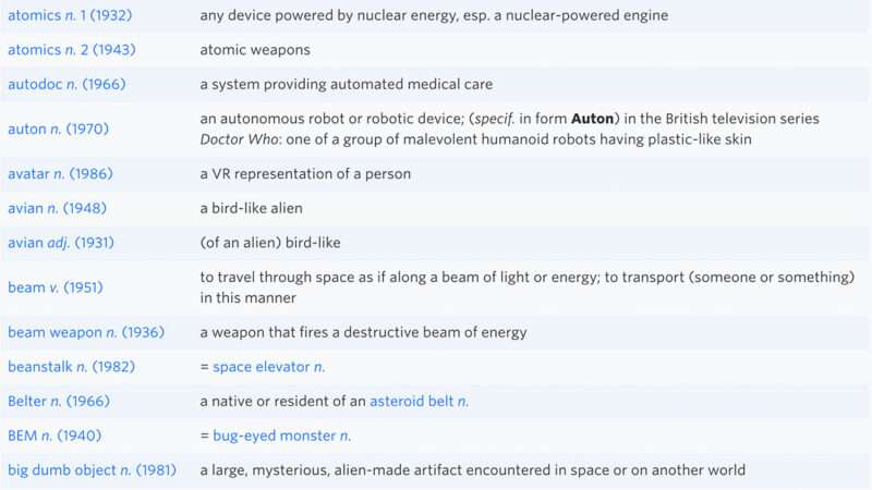 minisThe-Historical-Dictionary-of-Science-Fiction