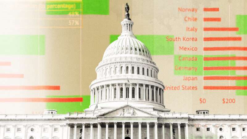 The Capitol building with a chart in the background showing how much it costs to build tunneled rail projects in other countries compared to the U.S. | Illustration: Lex Villena; Edmac1717
