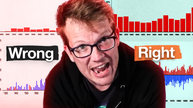 Hank-Green-WN-4-29 | Reason/Hank Green/YouTube