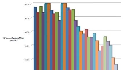 Large image on homepages | Education Intelligence Agency