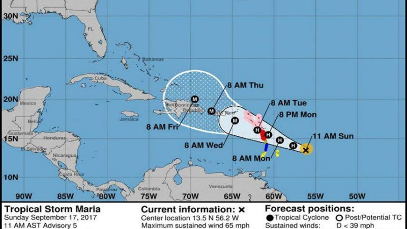 Large image on homepages | National Weather Service