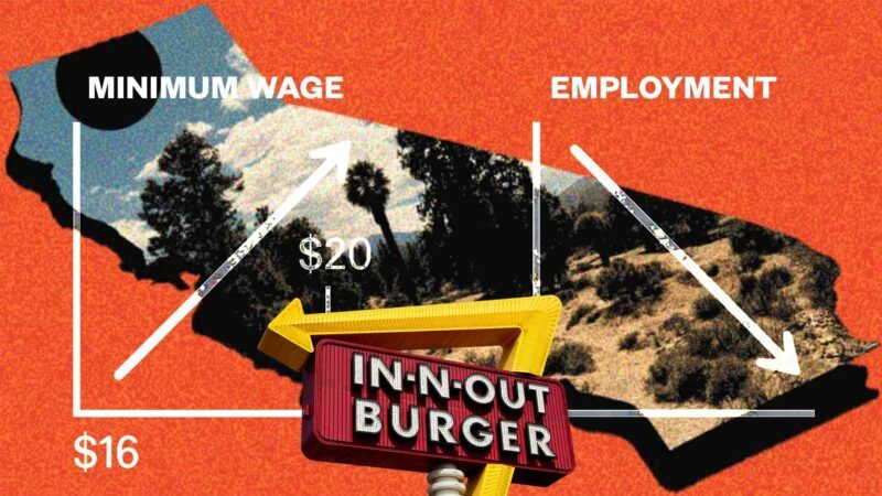 Illustration of a graph showing the minimum wage increases and another graph showing employment decreasing alongside an In-N-Out Burger sign overlaid on an outline of California | Illustration: Eddie Marshall | Michael Flippo | Dreamstime.com | Midjourney | ChatGPT
