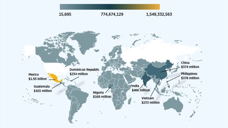 topicsmap | Map: Helen Dempster, Charley Ward, Sam Huckstep, the Center for Global Development
