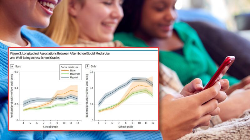 Image of teenagers on their phones with study results over them | Envato/American Medical Association