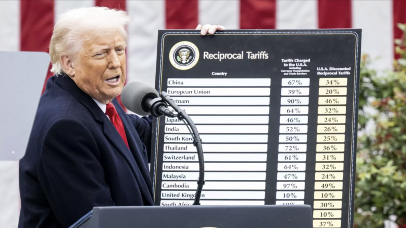 President Trump holding tariff chart up on "Liberation Day" | Michael Brochstein/ZUMAPRESS/Newscom