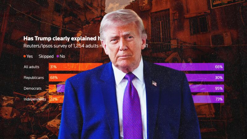 President Donald Trump, with results from a Reuters poll behind him | Illustration: Grant Smith/Jason Lange/Reuters/Sipa USA/SOPA Images/ZUMAPRESS/Newscom