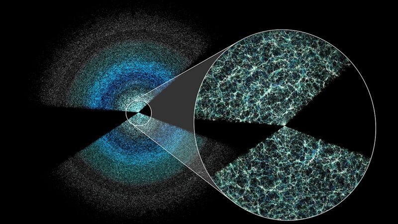 topicsphoto | Photo: Dark Energy Spectroscopic Instrument; U.S. Department of Energy