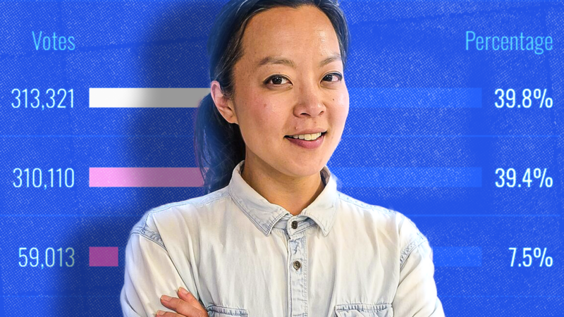 Francesca Hong | Wikimedia Commons