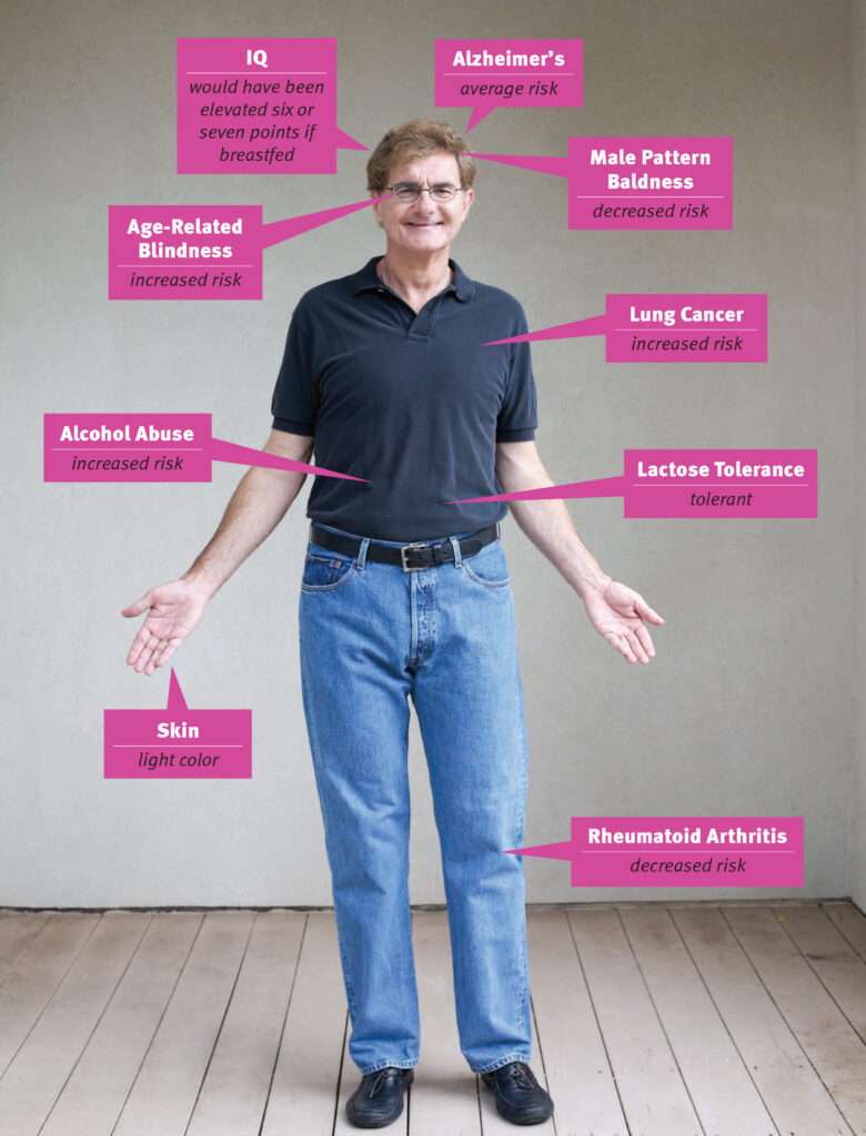 Ron Bailey poses, surrounded by labels showing genetic risk factors