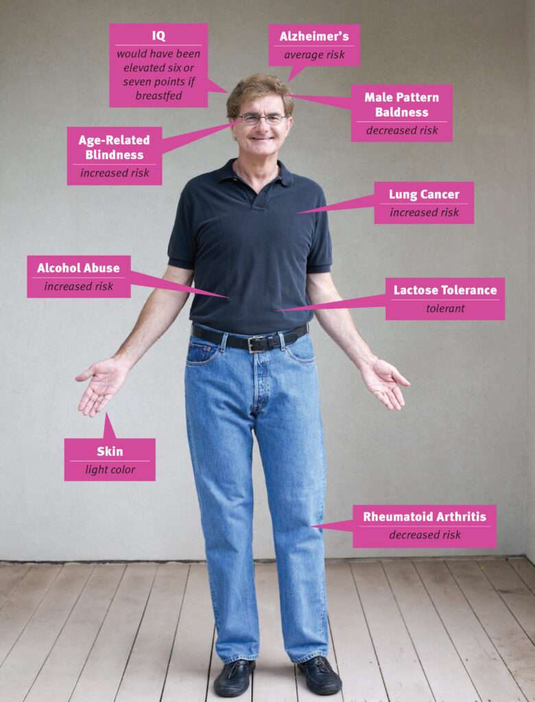 Ron Bailey poses, surrounded by labels showing genetic risk factors | Reason, January 2011