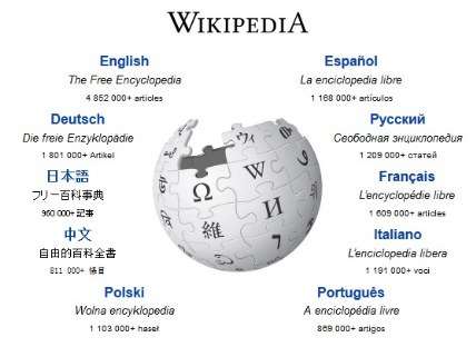 The Strokes – Wikipédia, a enciclopédia livre