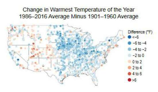 Cooler East Coast? 