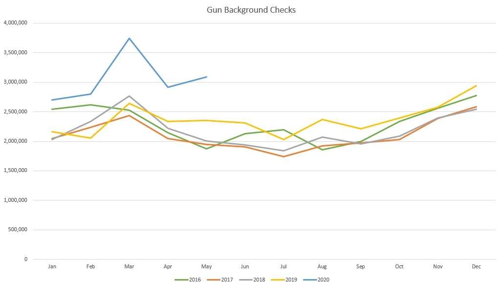 GunBackgroundChecks.jpg