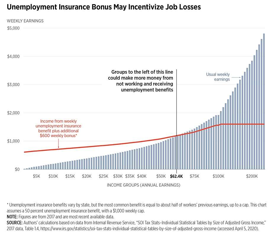 Source: Heritage Foundation