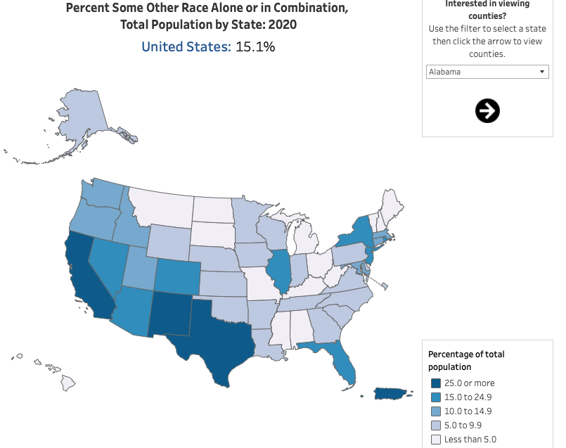 Census Bureau