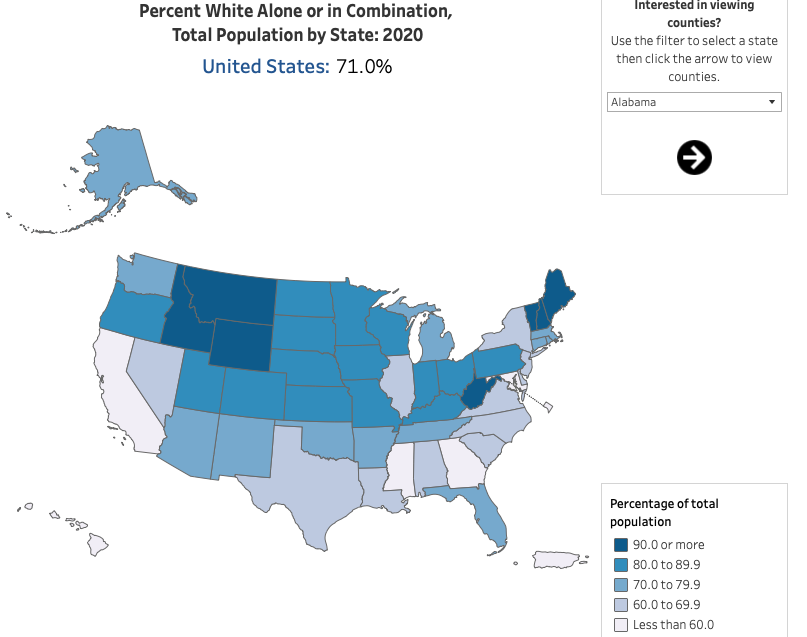 Census Bureau