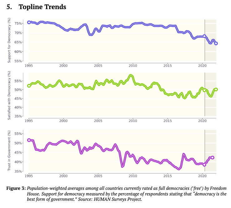 Barrett Institute of Public Policy Cambrdige / Great Reset report