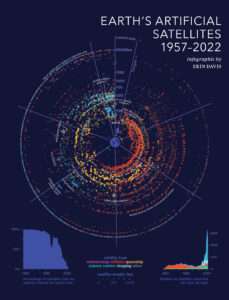 A diagram showing Earth's artificial satellites from 1957-2022 | Erin Davis