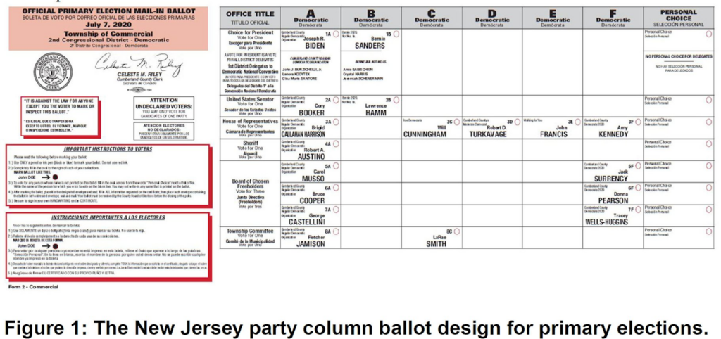The New Jersey party column ballot design for primary elections.