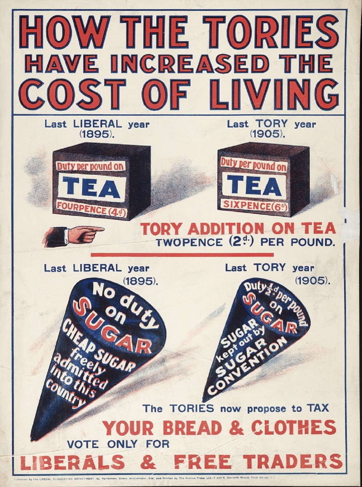 Pro Ree Tradi Trade, Public Opinion, and Political Ignorance