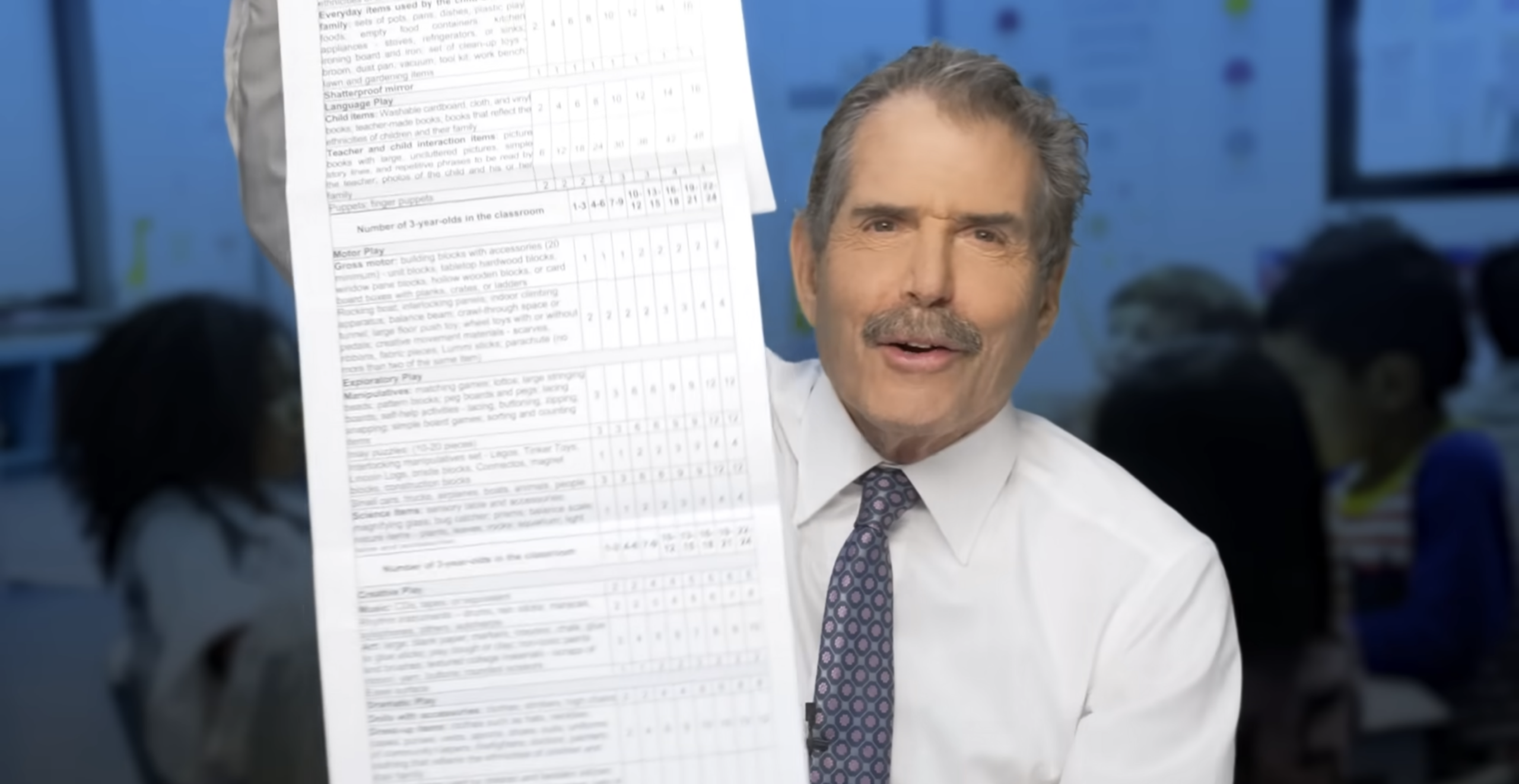 Child Care Costs Over $13,000 a Year. Regulation Is a Big Reason Why.