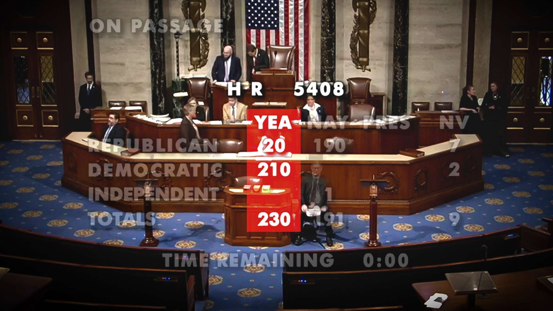 House Passes Bill to Speed Union Contract Negotiations