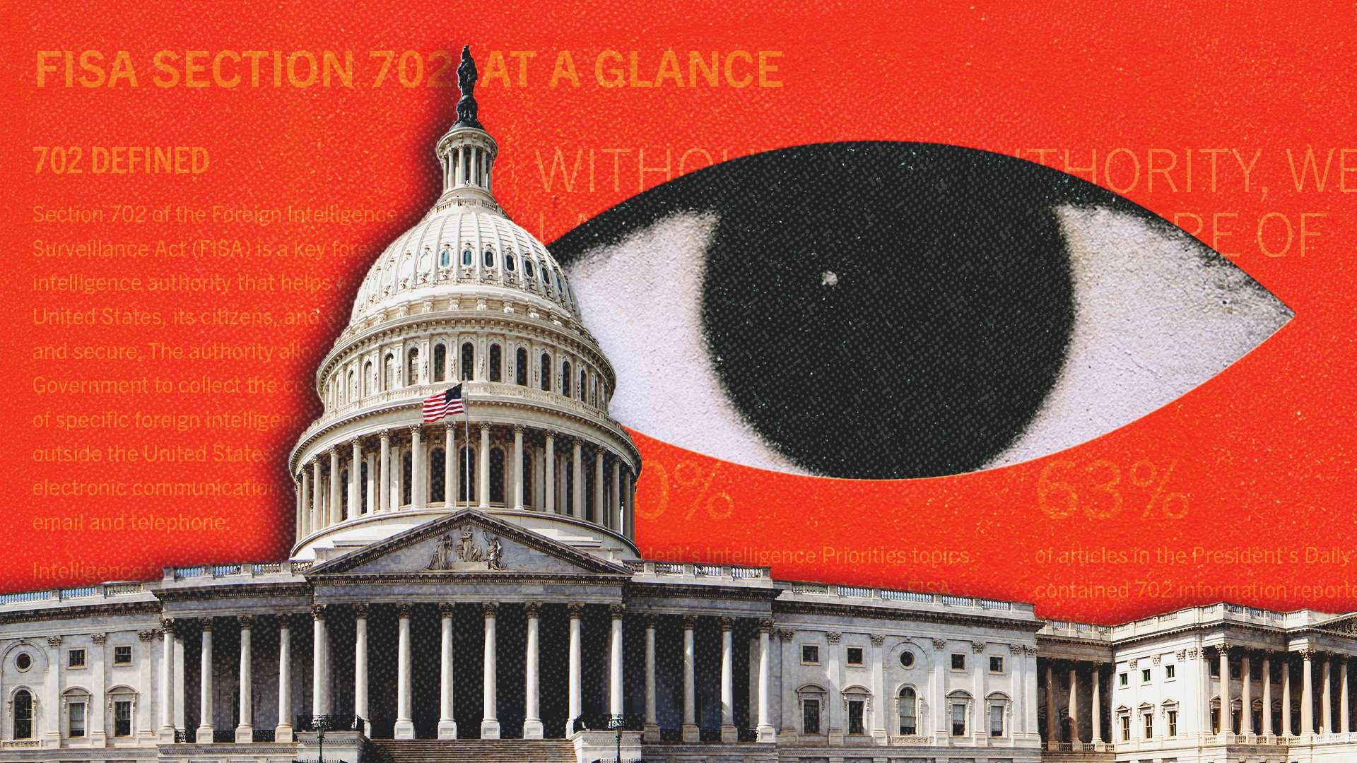 Congress Should Be in No Rush To Renew FISA's Section 702 Surveillance Powers