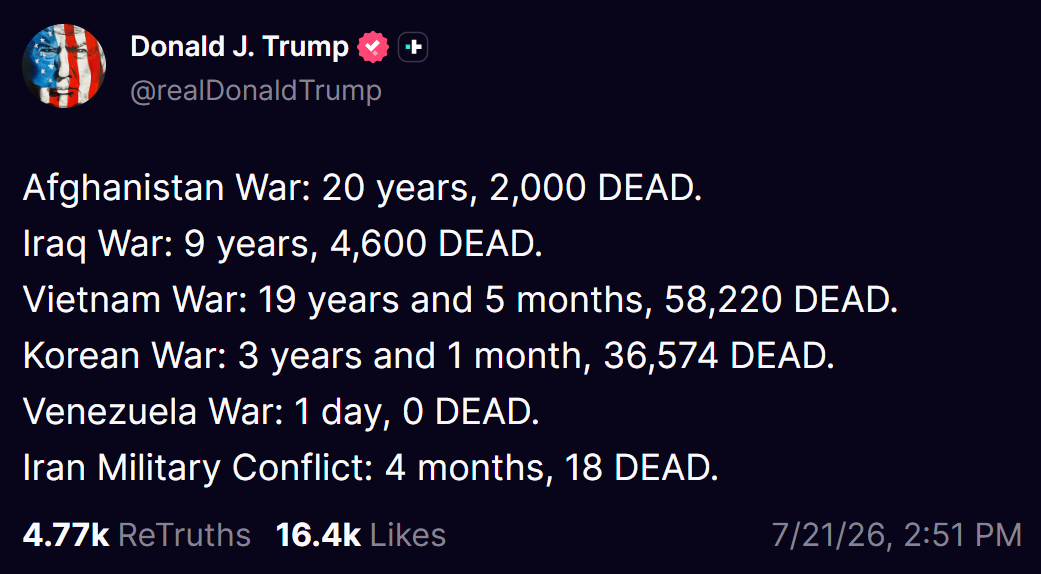 A screenshot of a Truth Social post where Donald Trump compares casualties from various U.S. conflicts