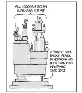 Xkcd Browser How Ondřej Surý saved the internet this week