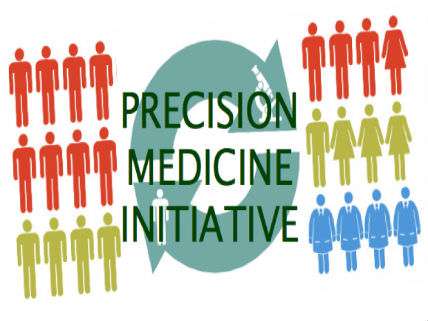 PrecisionMedicine