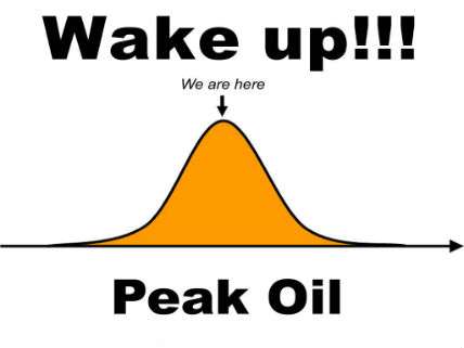 PeakOil