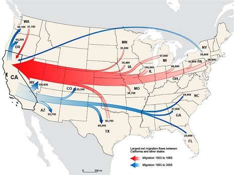 Red: 1955-1960. Blue: 1995-2000.