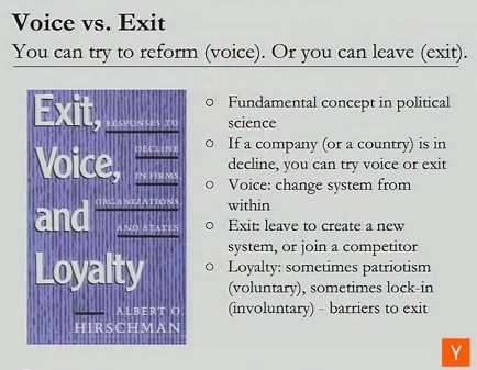 Voice vs. Exit