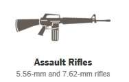 Assault Rifles