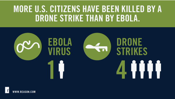 Ebola vs Obama Infographic