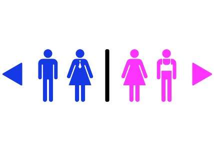 Restroom sign