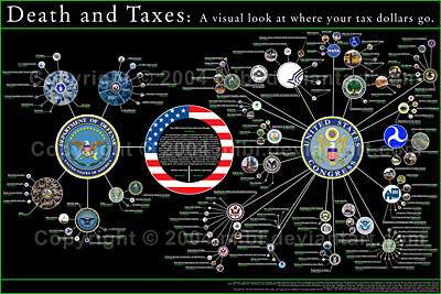 Death_and_Taxes.jpg