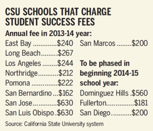 If they really want to make money, they should implement an "Outrage" fee