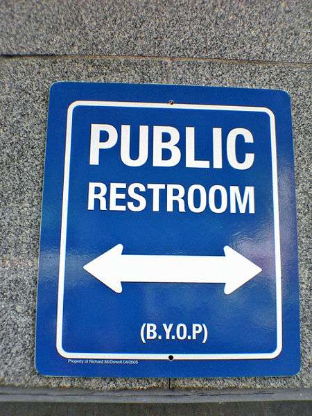 restroom sign