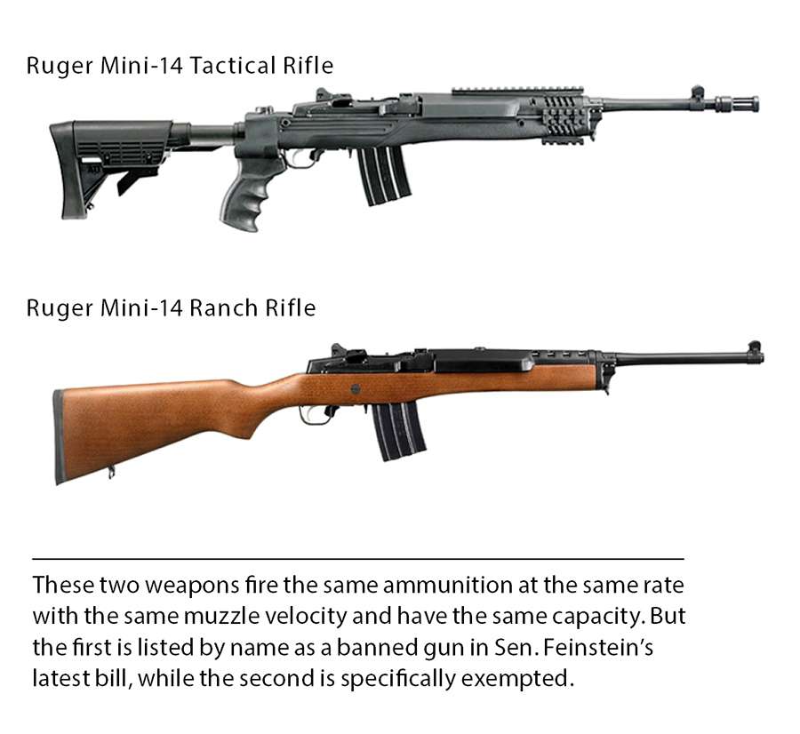 Assault rifle, Definition, Examples, Facts, & History