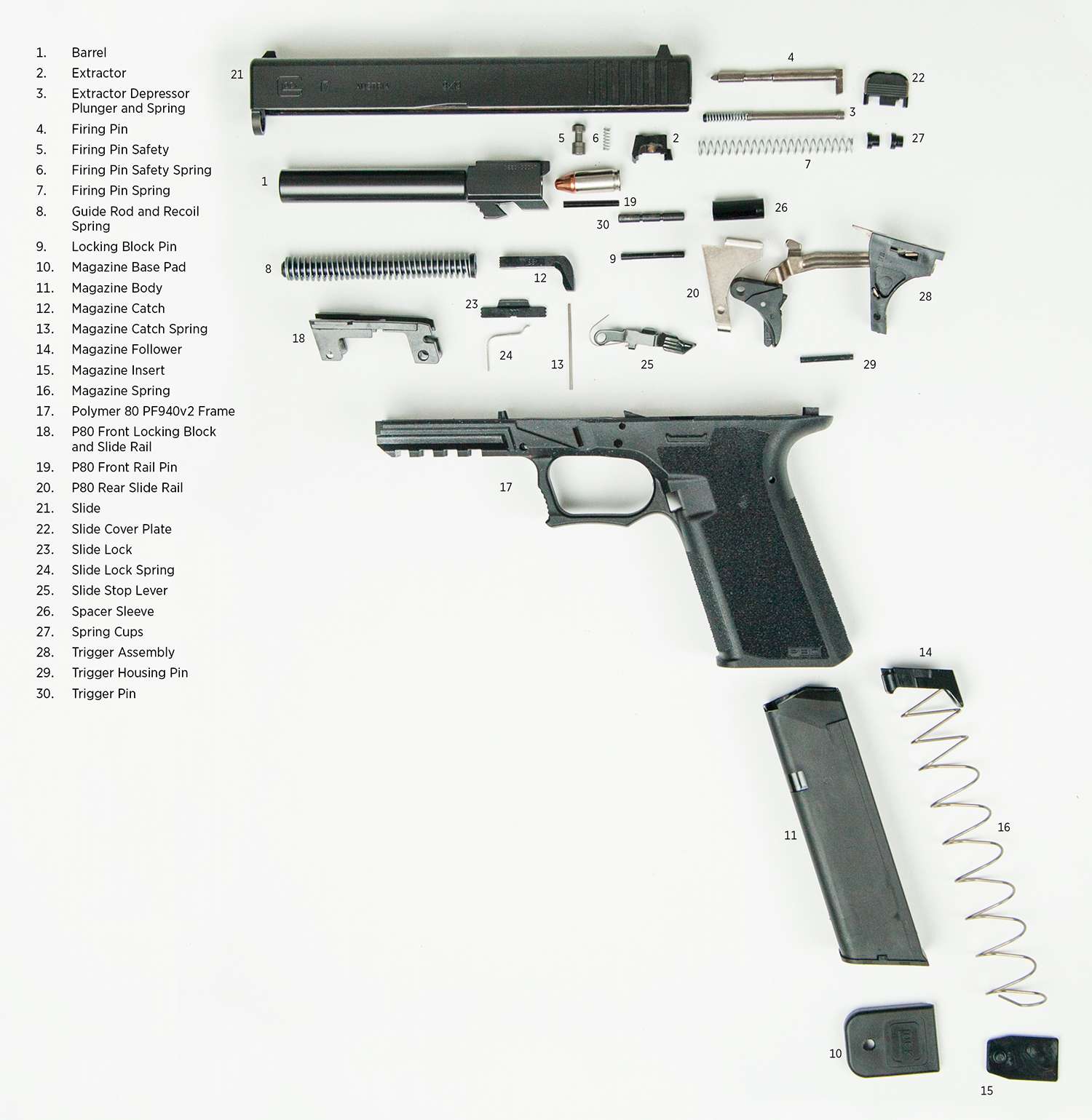 Glock 19 exploded parts diagram - leadingfer