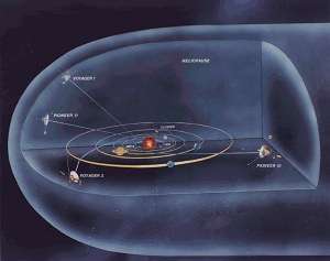 voyager 1 heliopause