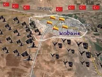 Map of Kobane and combatant forces